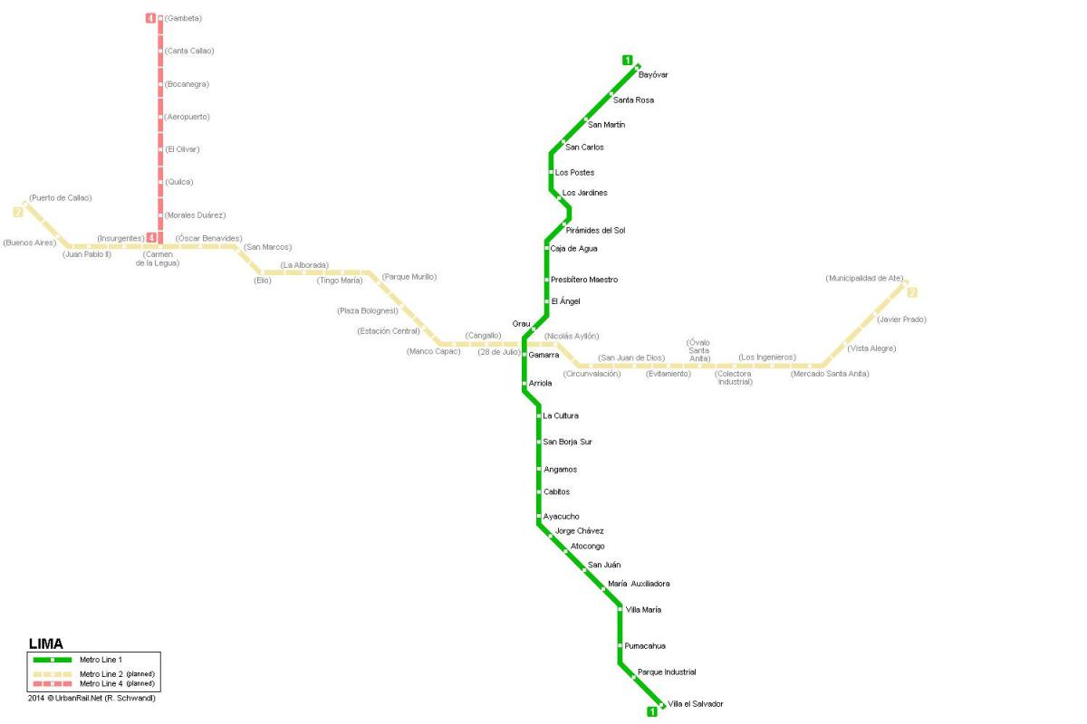 Kort over Lima subway 